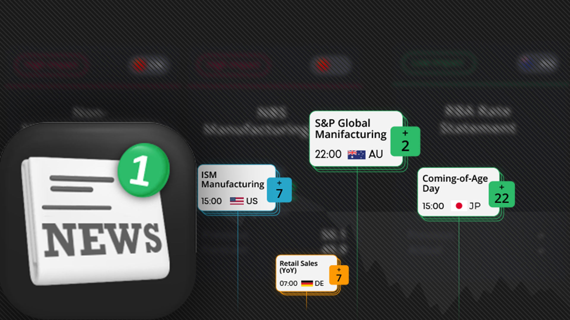 Acuity AI Economic Calendar Guide
