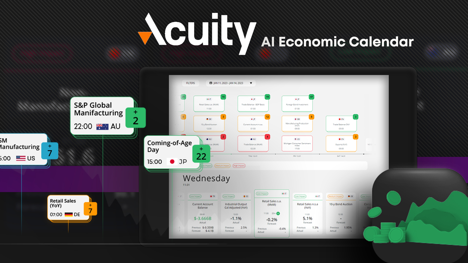 Acuity AI Economic Calendar Guide