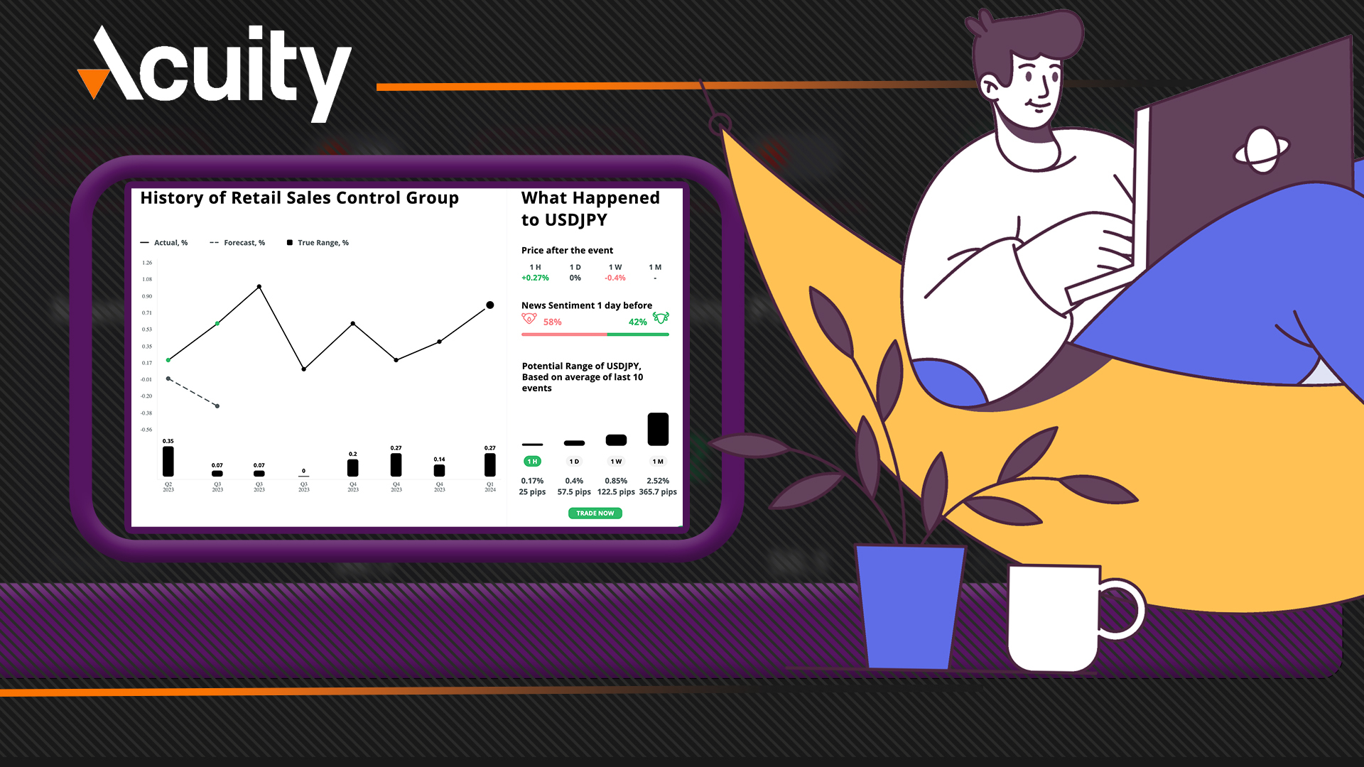 Exclusive Trading Tools from Eightcap - Custom AI big data engine delivers historical market impact and sentiment to help you generate daily trade ideas from 1000+ macro-economic events.