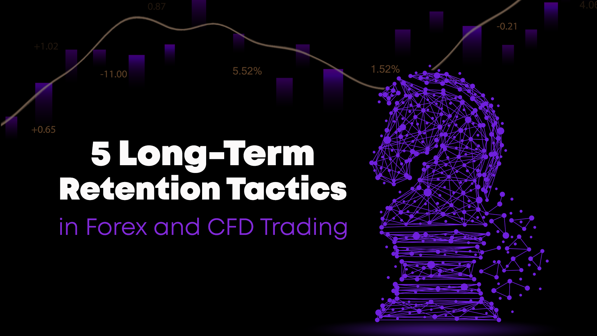 Reducing Churn in Forex and CFD Trading: 5 Retention Tips