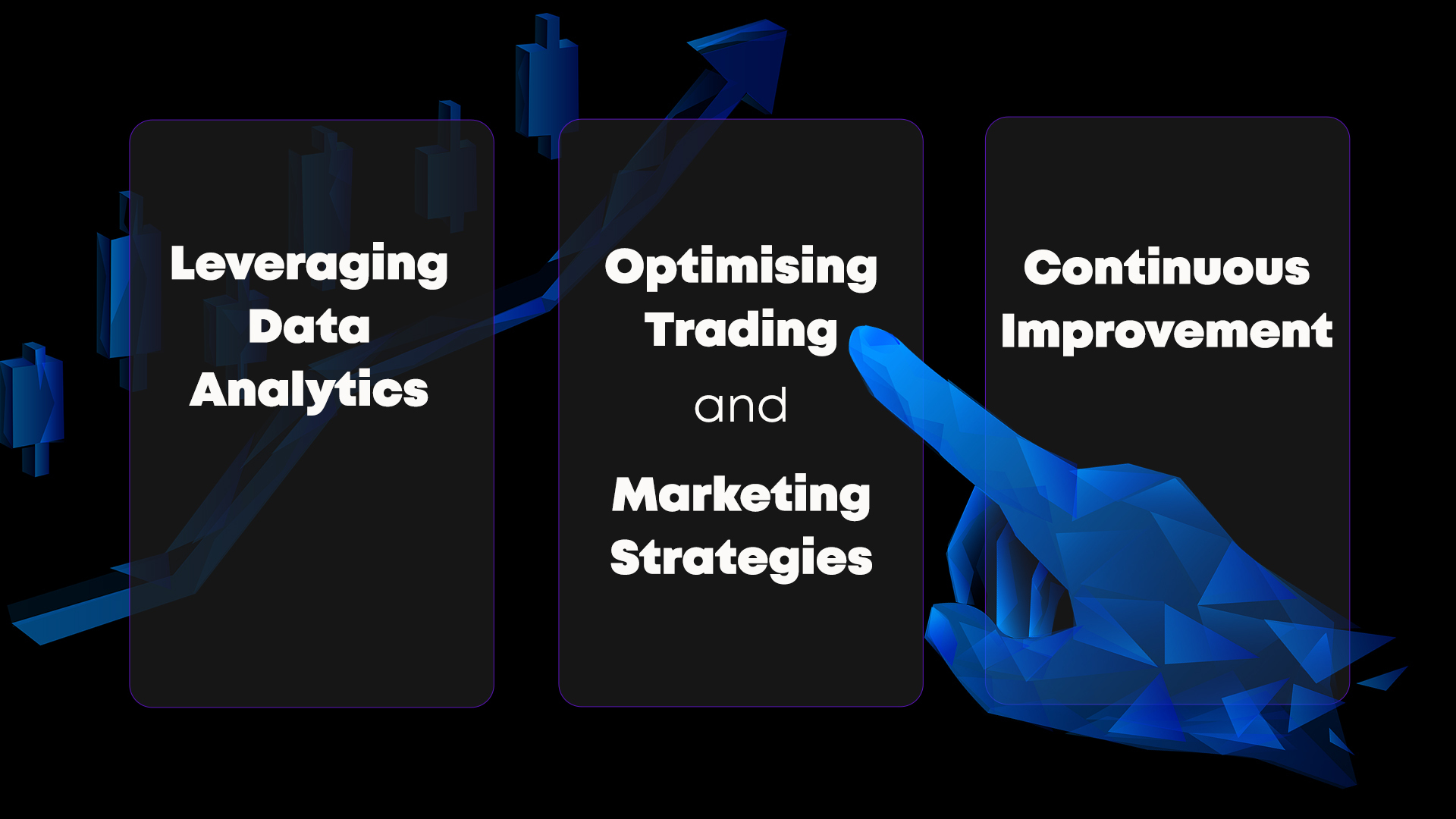 Leveraging data anaylitics, Trading optimization and marketing strategies, Continuous improvement