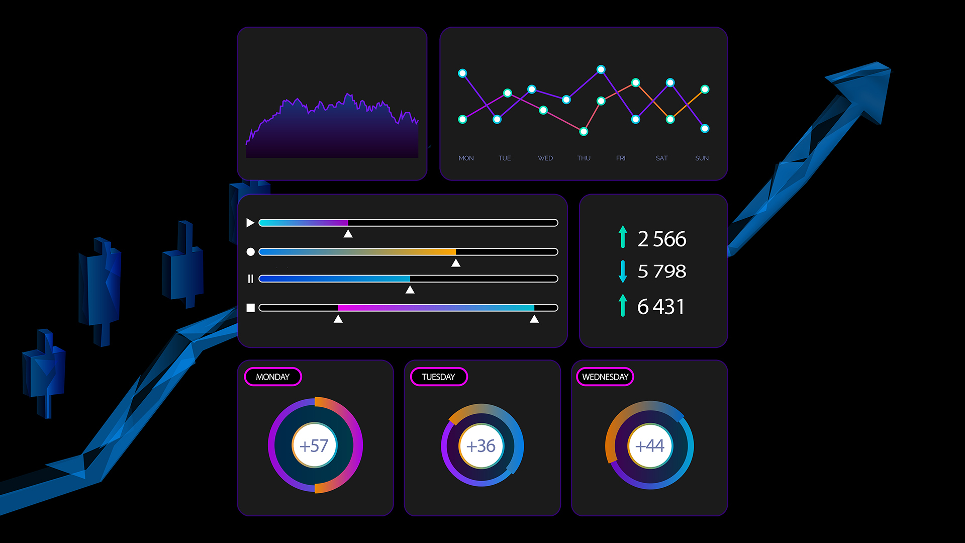 Make data-driven decisions