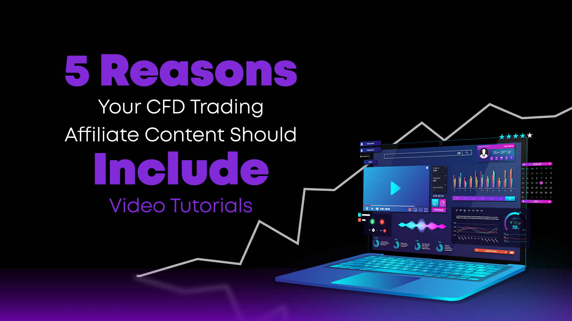 The importance of video tutorials for cfd trading